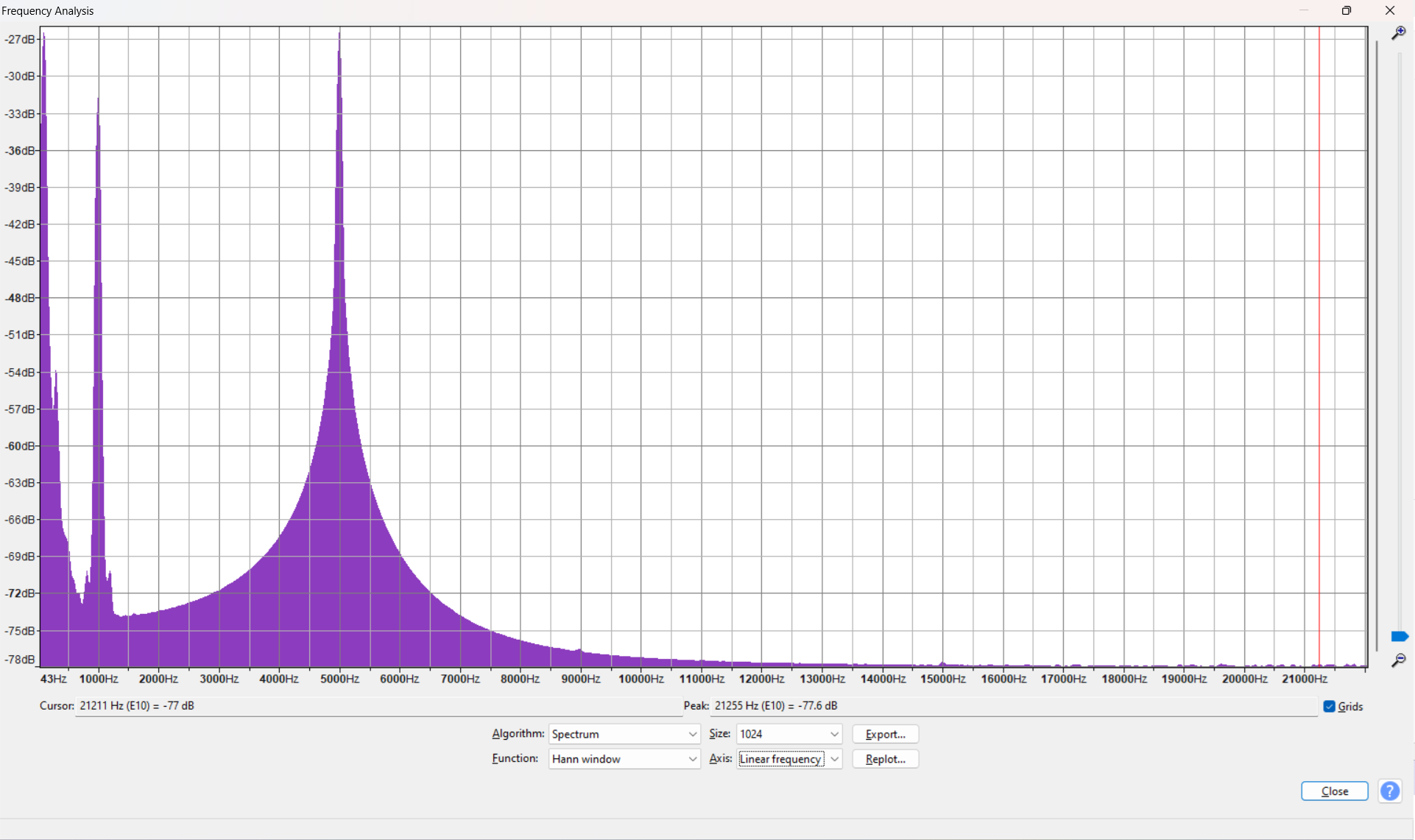 Compressor parameters smoothing spectrum- attack=1 release=10 lookahead=10.png