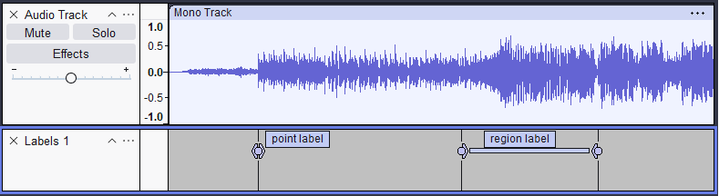 Region and point labels.png